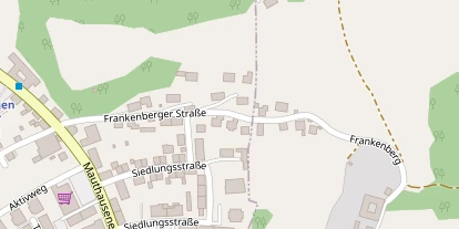 Hochzeitsband auf Satellitenbild